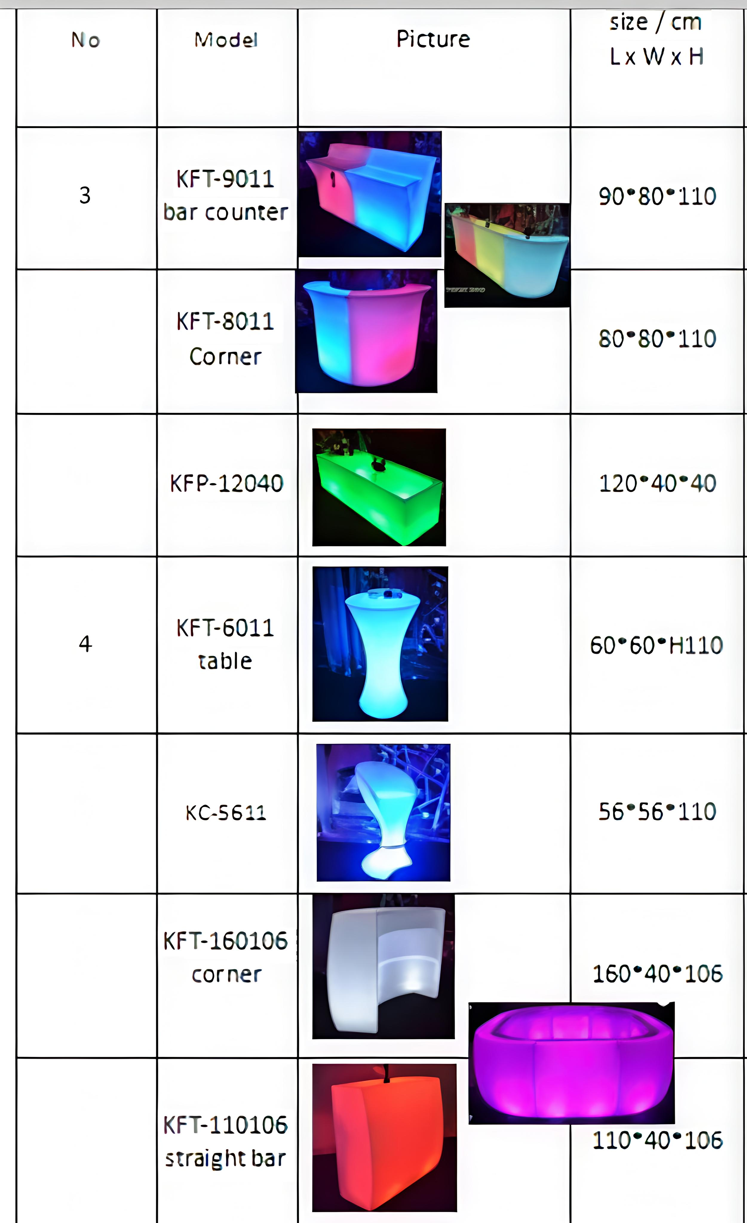 Mobile Bar Komponenten und Ausstattung im Detail